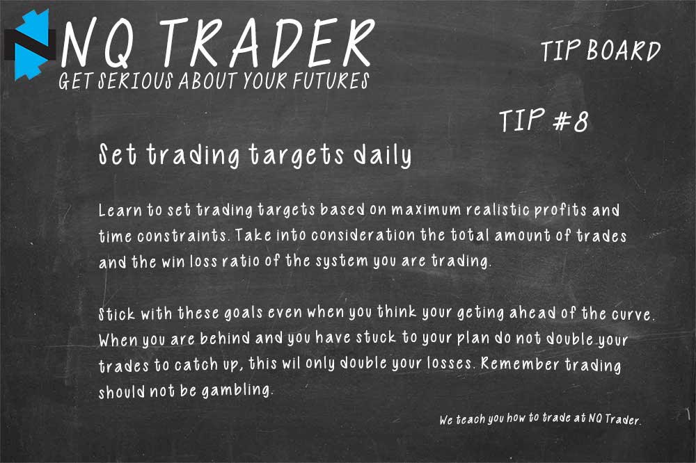 Set futures trading targets daily. Learn to stick to yor targets